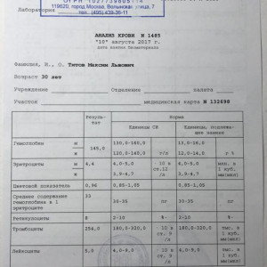 Купить общий анализ крови - справка с результатом с доставкой по Москве недорого (форма 224/у)